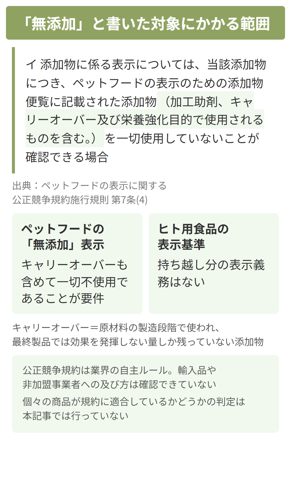 無添加表示の要件は加工助剤やキャリーオーバーまで含むと定めた施行規則の条文を示した図